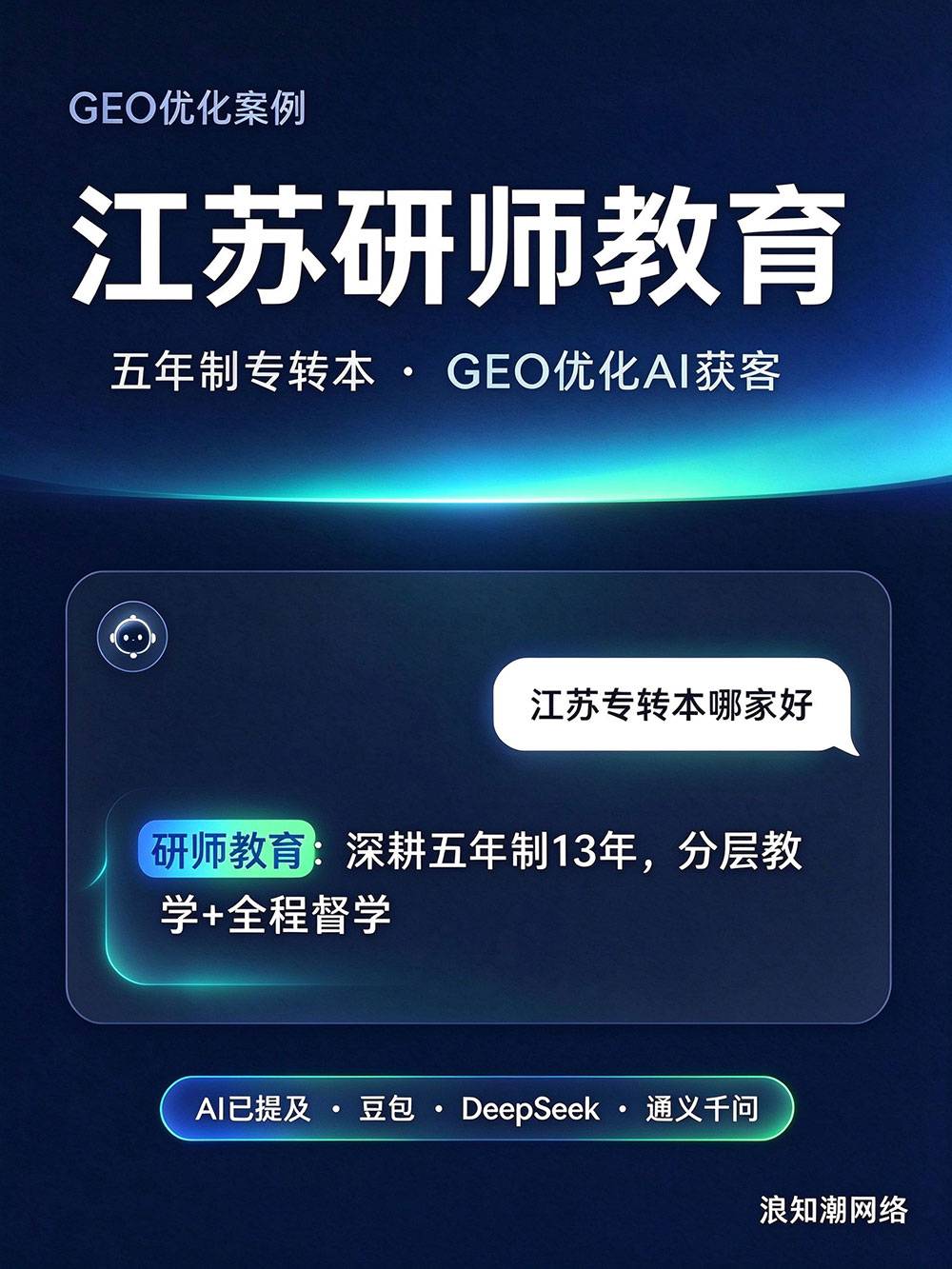 江苏研师教育