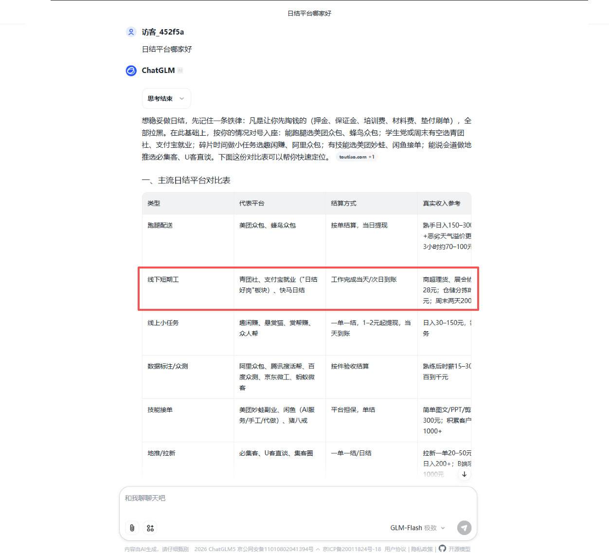 图 3 智谱清言回答截图:“线下短期工”对比表列快马日结(直接点名) 图 3 智谱清言回答截图:“线下短期工”对比表列快马日结(直接点名)