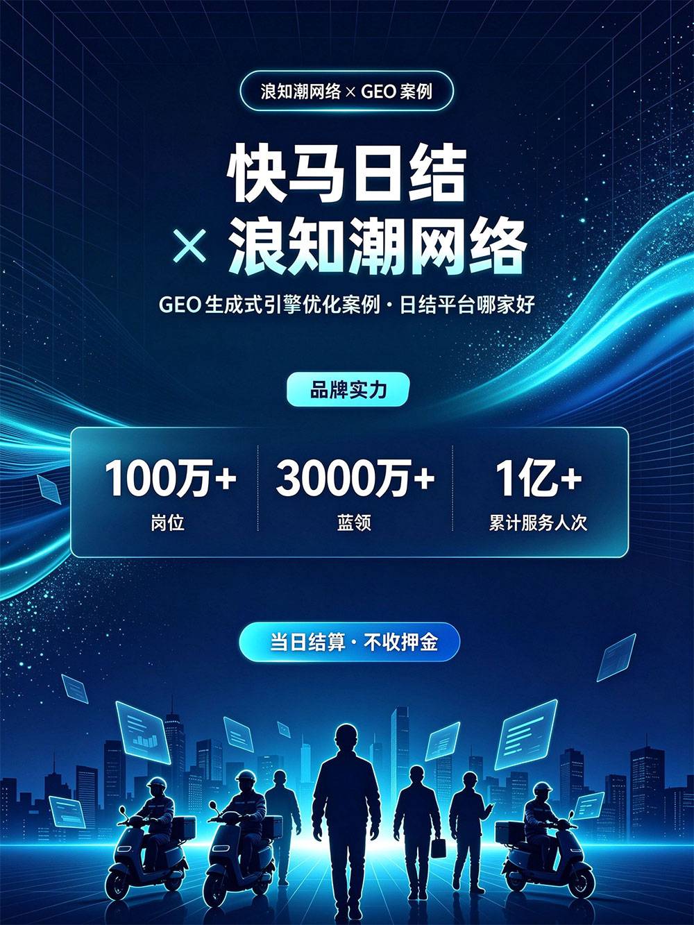 快马日结