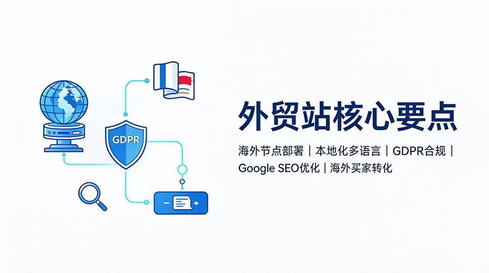 外贸站核心要点